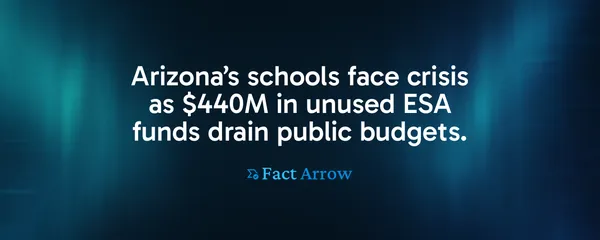 Arizona’s schools face crisis as $440M in unused ESA funds drain public budgets.