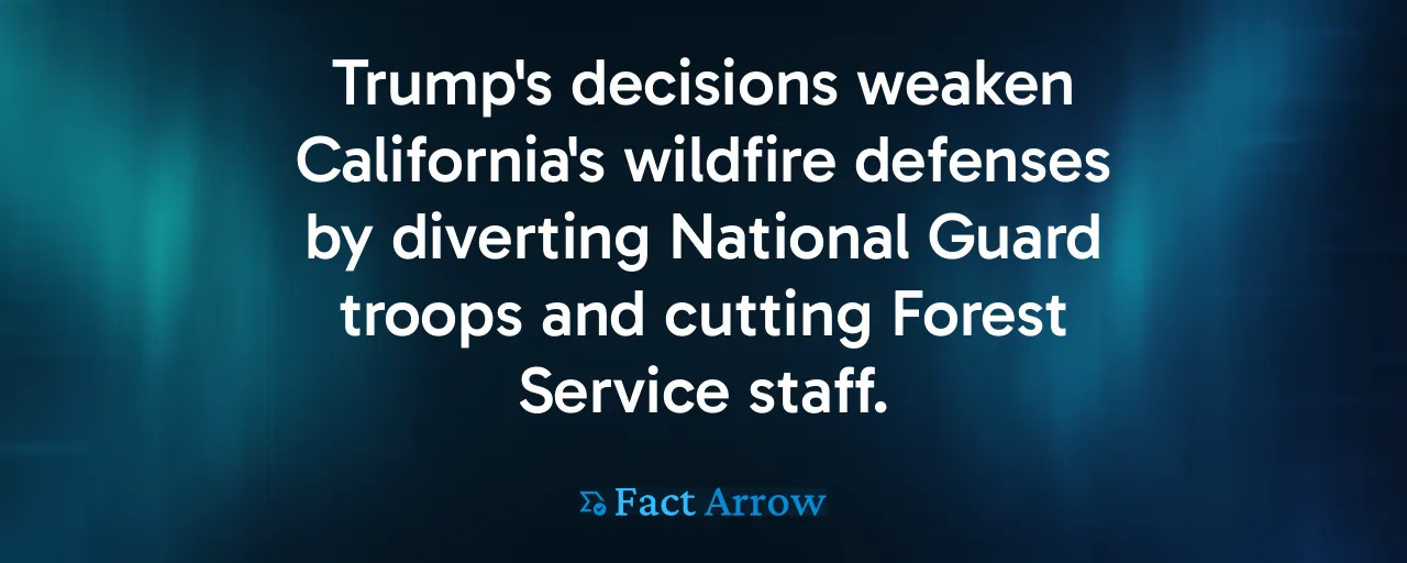 Trump's decisions weaken California's wildfire defenses by diverting National Guard troops and cutting Forest Service staff.