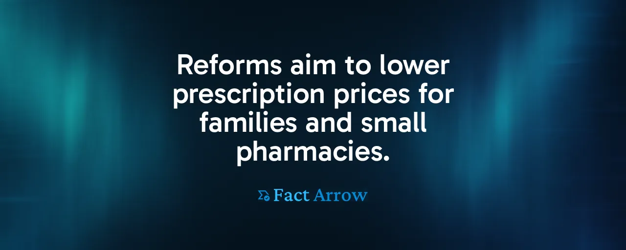 Reforms aim to lower prescription prices for families and small pharmacies.