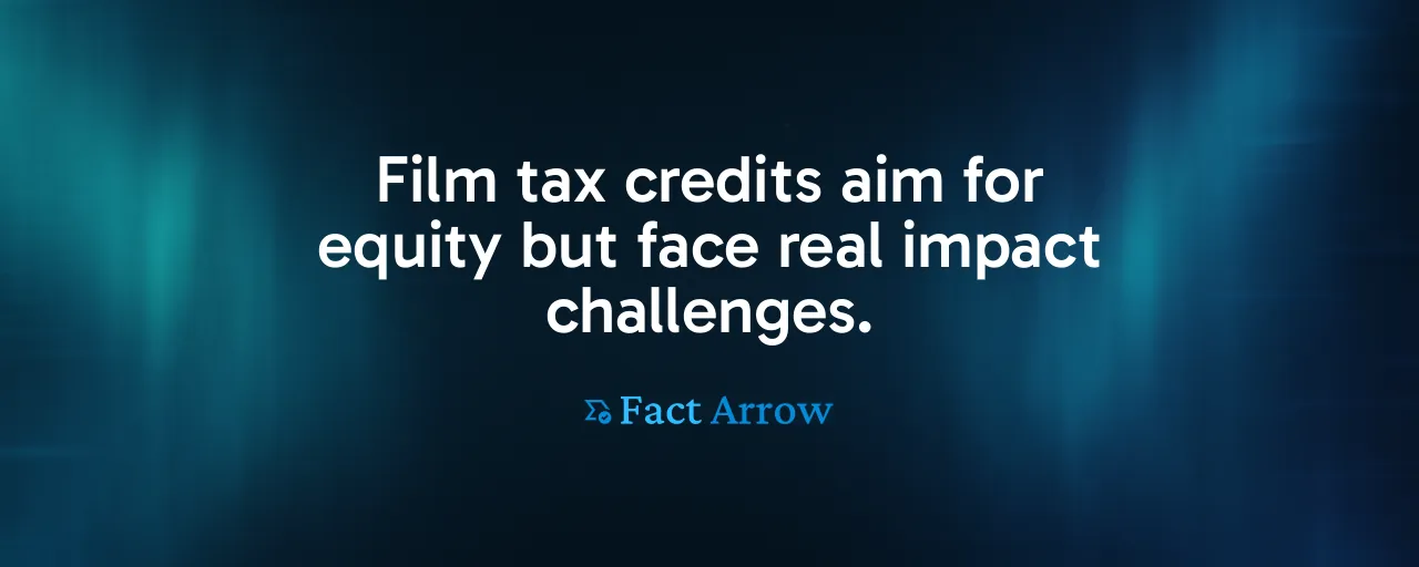 Film tax credits aim for equity but face real impact challenges.
