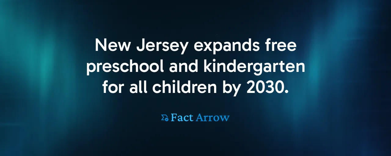 New Jersey expands free preschool and kindergarten for all children by 2030.