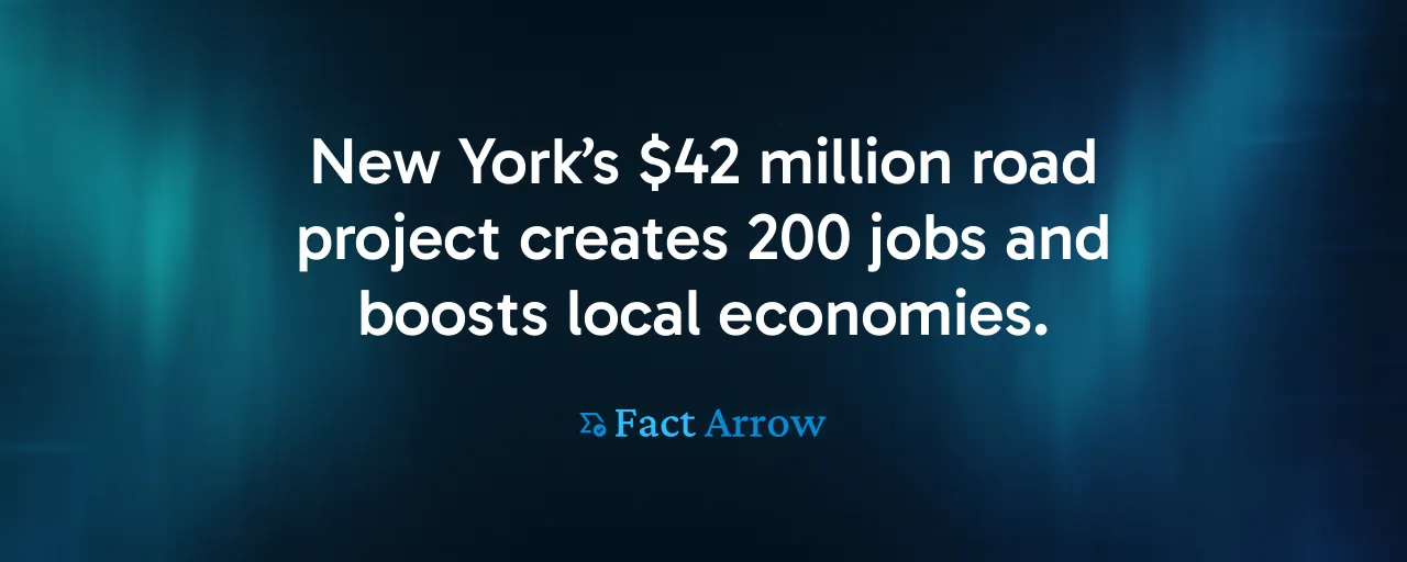 New York’s $42 million road project creates 200 jobs and boosts local economies.