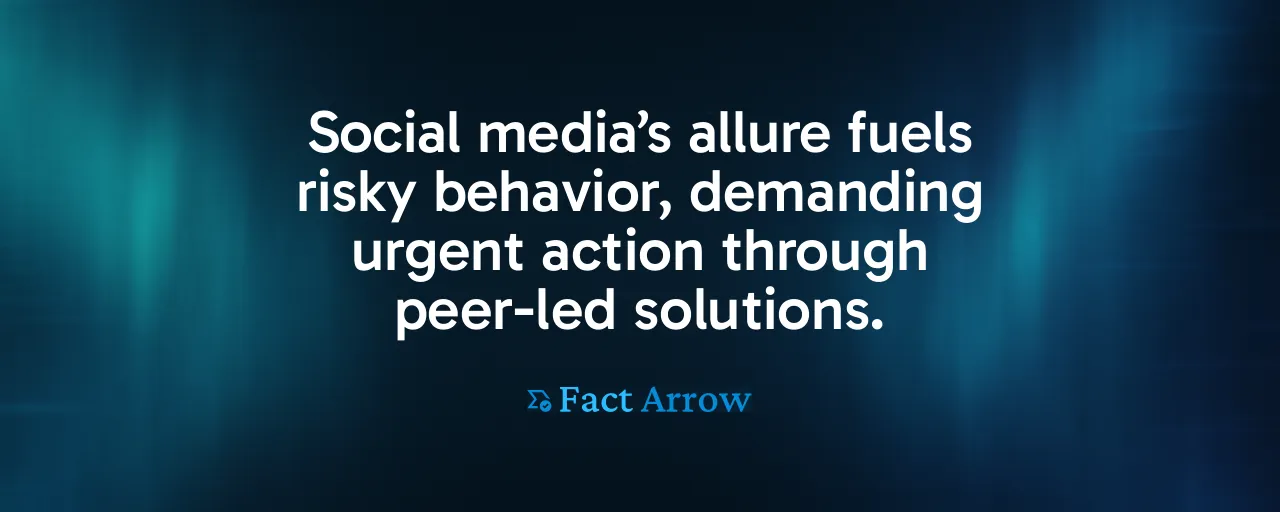 Social media’s allure fuels risky behavior, demanding urgent action through peer-led solutions.