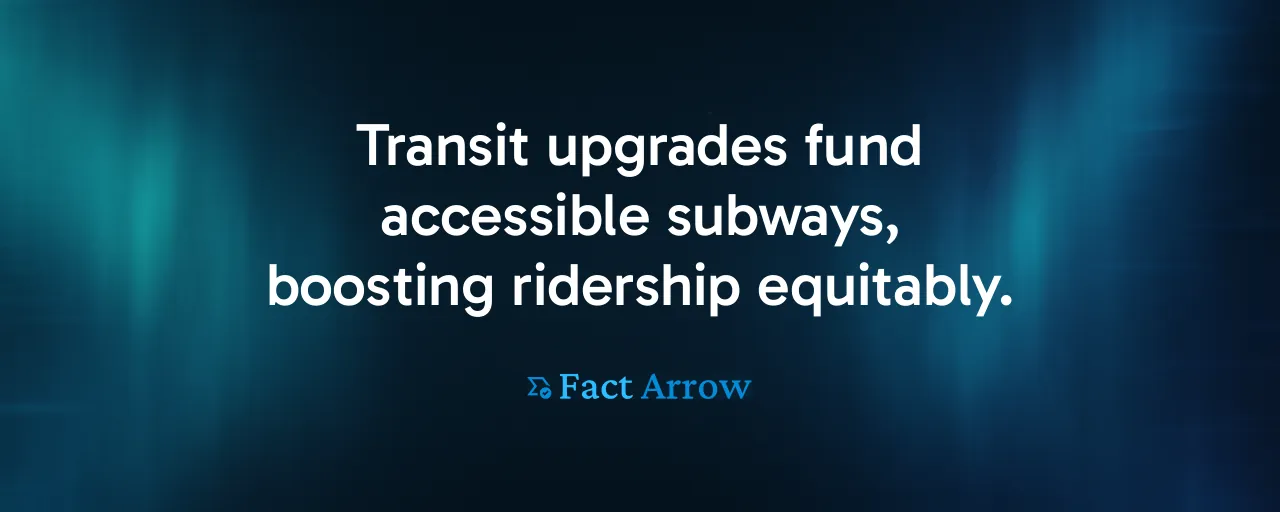 Transit upgrades fund accessible subways, boosting ridership equitably.
