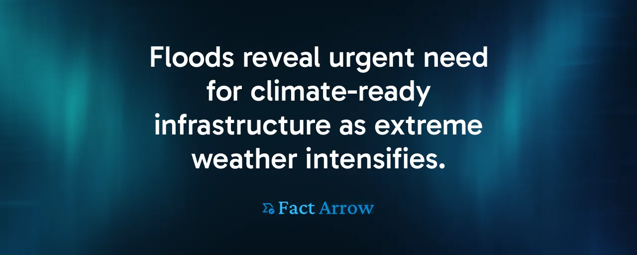 Floods reveal urgent need for climate-ready infrastructure as extreme weather intensifies.