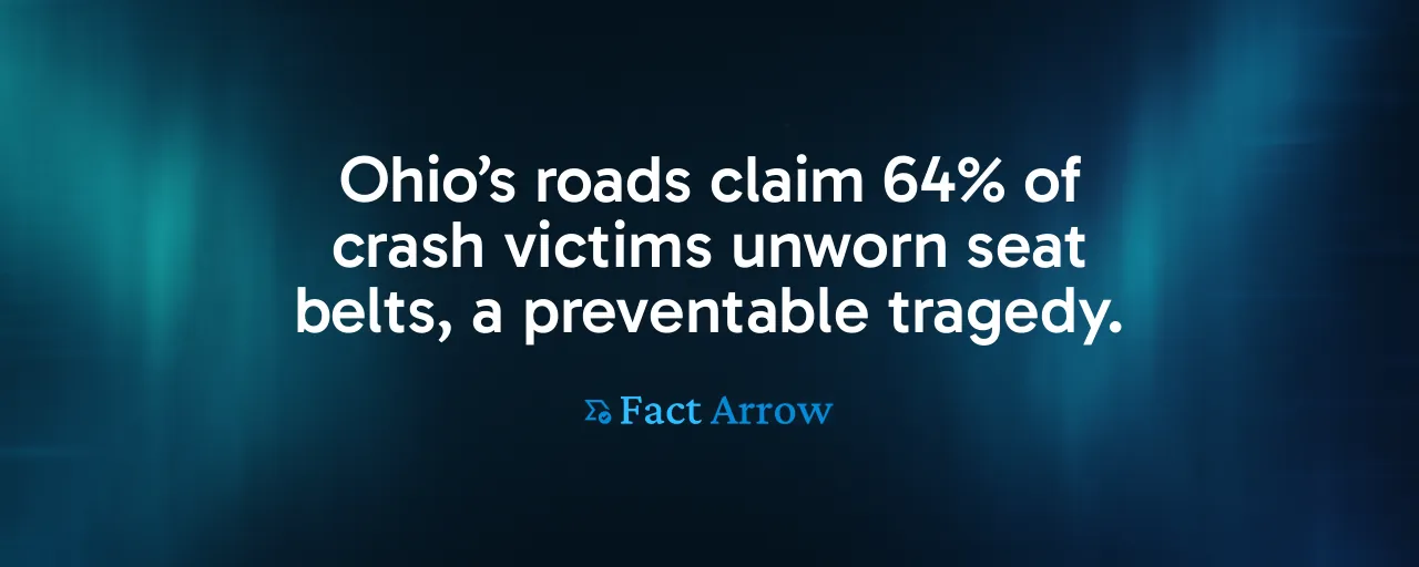 Ohio’s roads claim 64% of crash victims unworn seat belts, a preventable tragedy.
