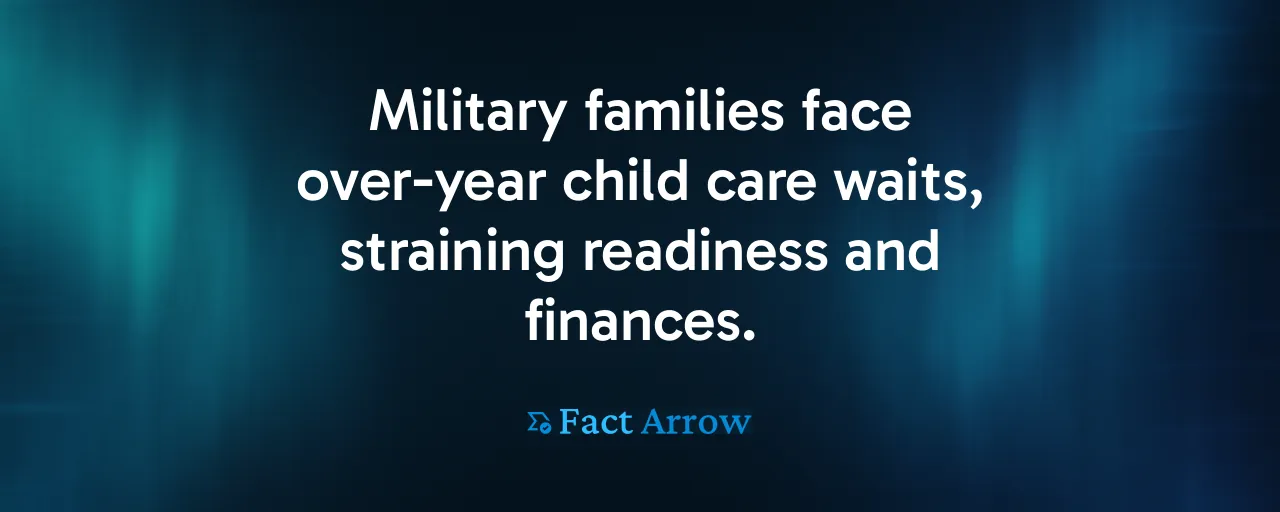 Military families face over-year child care waits, straining readiness and finances.