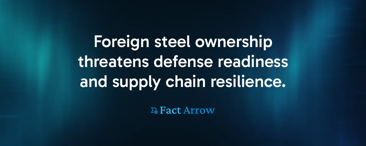 Foreign steel ownership threatens defense readiness and supply chain resilience.