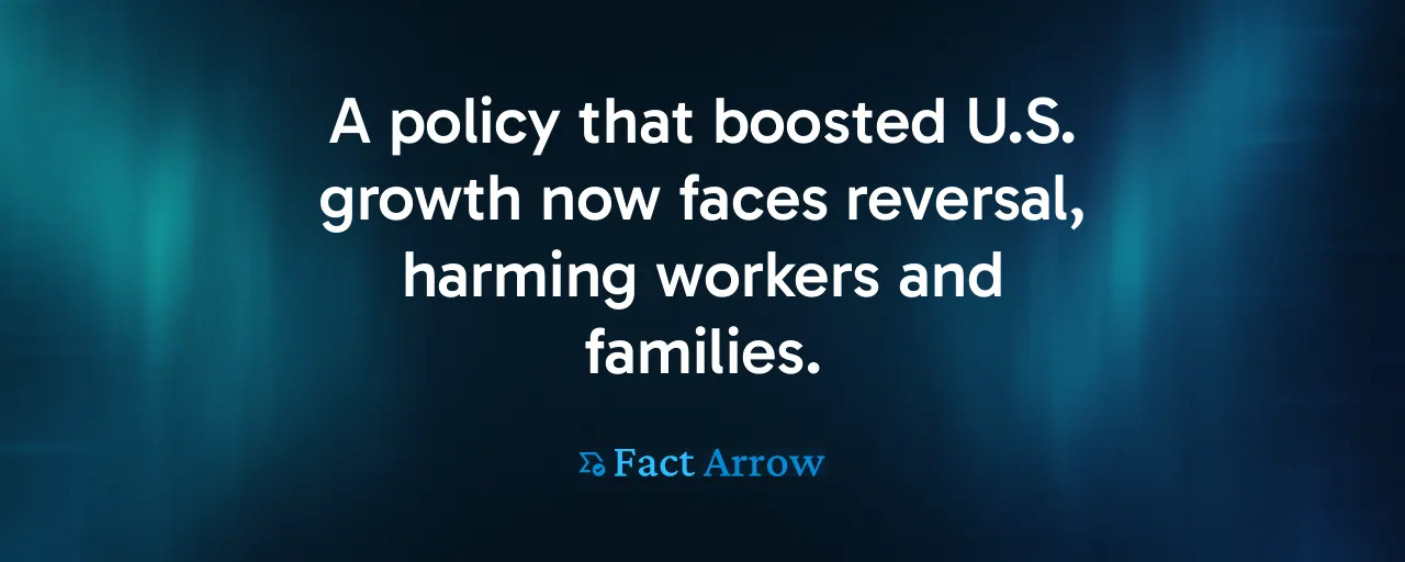 A policy that boosted U.S. growth now faces reversal, harming workers and families.