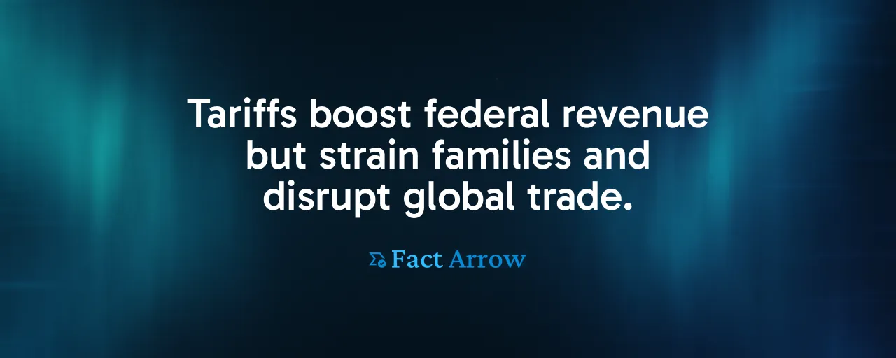 Tariffs boost federal revenue but strain families and disrupt global trade.