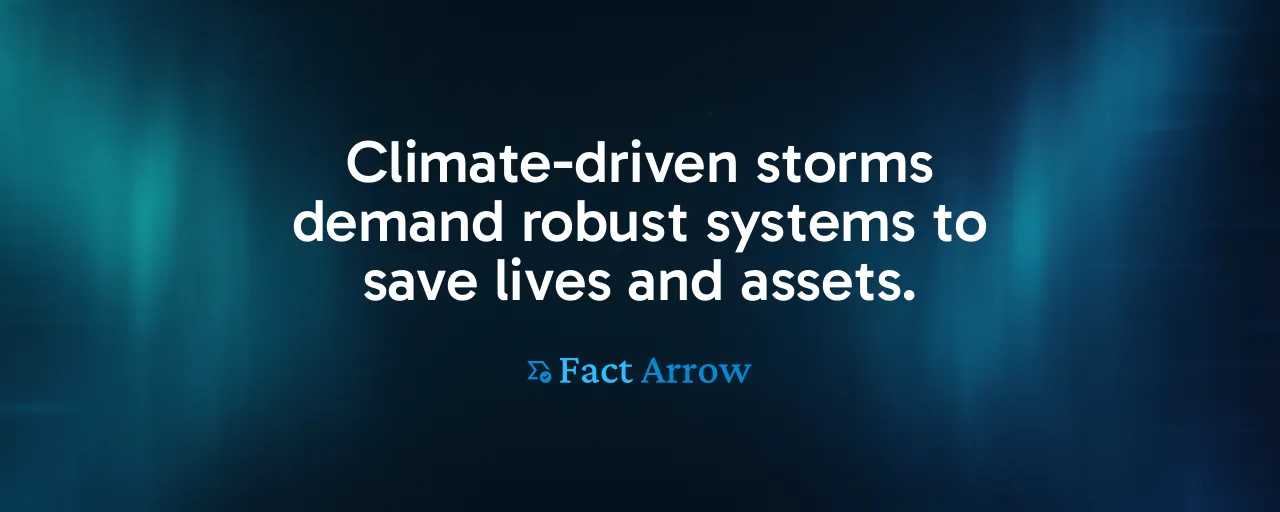 Climate-driven storms demand robust systems to save lives and assets.