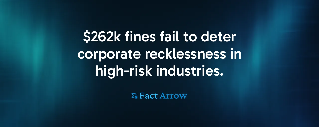 $262k fines fail to deter corporate recklessness in high-risk industries.